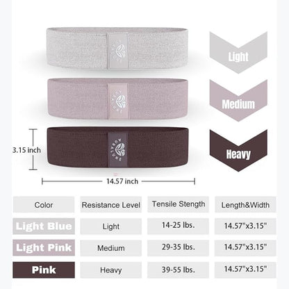 Fabric Resistance Bands Set, 3 Colors with Carry Bag, Non-Slip Workout Bands for Legs and Glutes- Different streght Levels.