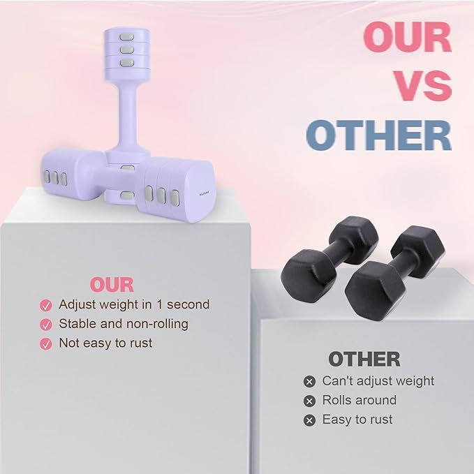 Adjustable Dumbbell Set of 2, 4 in 1 Free Weights Dumbbells Set for Women with Fast Adjustment, Each 2lb 3lb 4lb 5lb Hand Weights Set for Home Gym & Outdoor Exercise Training