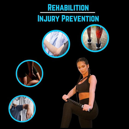 NuRich Muscle Roller and Body Myofascial Trigger Point Release Massage Stick for Athletes, Trainers, or Gyms to Help The Rolling Out of Muscles, Relieving Muscle Pain, Cramping, and Muscle Soreness