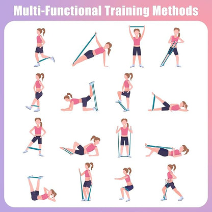 Figure 8 Resistance Band: Resistance Bands with Handles for Working Out - 8 Shaped Resistance Bands for Women - Exercise Bands for Arms - Fullbody Yoga Pulling Rope