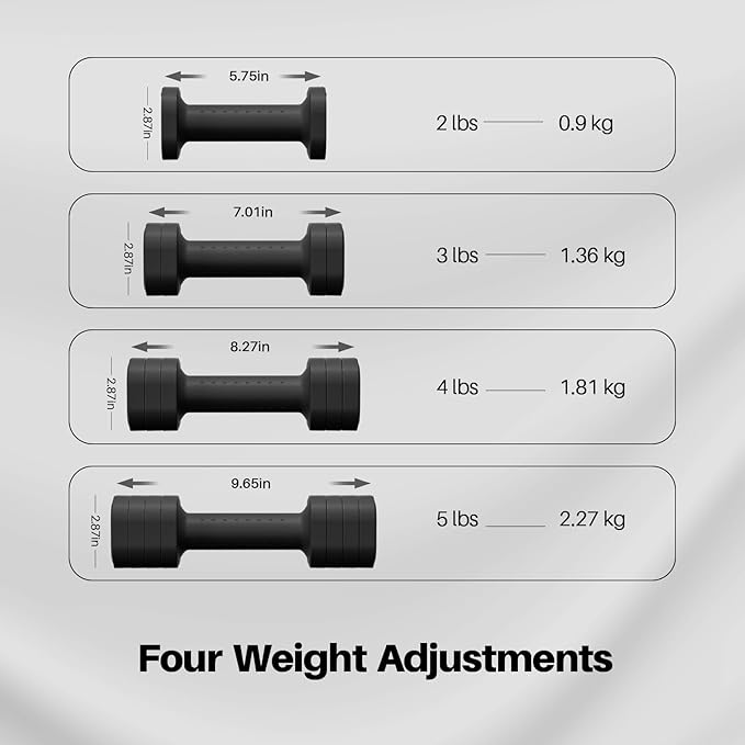 Zempox Adjustable Dumbbell Set of 2, 4 in 1 Free Weights Dumbbells Set for Women, Hand Weights for Women at Home, Each 2lb 3lb 4lb 5lb with TPU Soft Rubber Handle for Home Gym Exercise Training