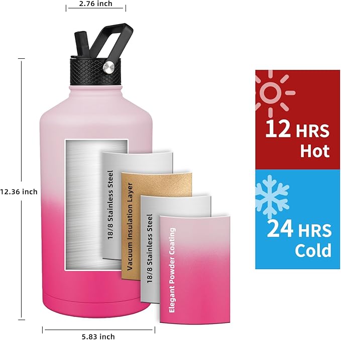 Insulated Water Bottle 128oz,Triple Wall Vacuum Stainless Steel(Dishwasher Safe),Leak Proof & Non-BPA,Flask Jug with Paracord Handle & Straw Spout Lids Sports Cherry Blossom