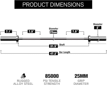 RitFit Barbell Weight Set - 4/6FT Olympic Barbell with Weight Plates (55-115LB Total) - Weightlifting Equipment for Squats, Curls, Deadlifts, Presses, Hip Thrusts