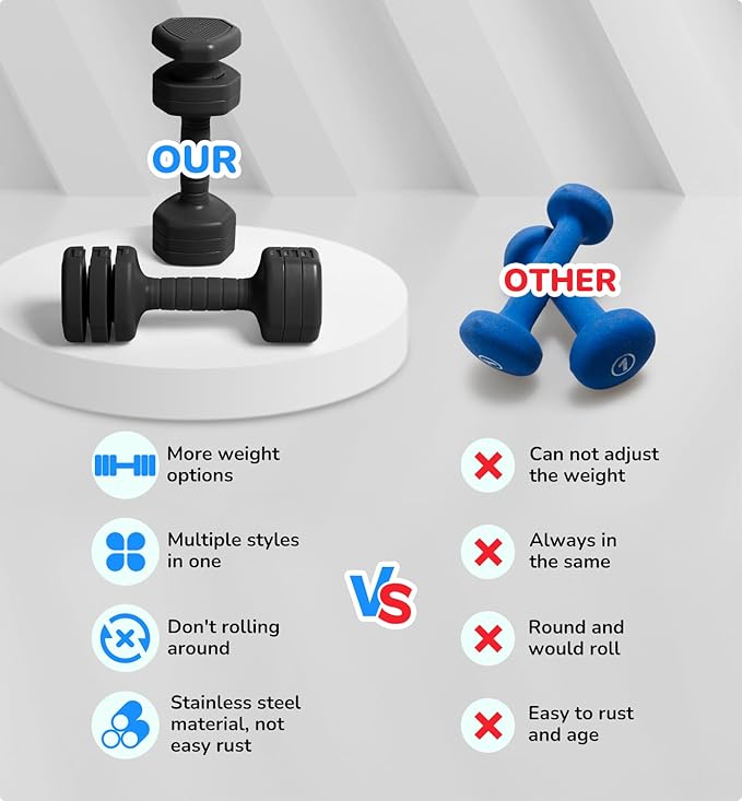10LBS 20LBS 30LBS Dumbbells Adjustable Dumbbell Set of 2, Hand Weights for Women Men Free Weight Dumbbells Sets for Home Gym & Outdoor Exercise Workout Strength Training Equipments