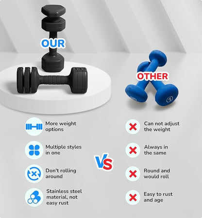 10LBS 20LBS 30LBS Dumbbells Adjustable Dumbbell Set of 2, Hand Weights for Women Men Free Weight Dumbbells Sets for Home Gym & Outdoor Exercise Workout Strength Training Equipments