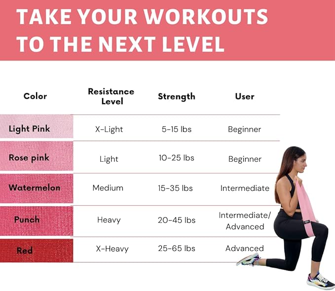 Resistance Bands w/Carrying Bag, Workout Book & Fitness Planner for Working Out-Heavy Duty Strength Training Bands Set w/ 5 Resistance Levels-Stretch Bands for Physical Therapy