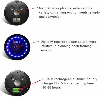 Agility Fitness Light Kits, Speed Agile Reaction Training Lights with 1 Host+ 6 Auxiliary Lights, 3 Induction Ranges Adjustable and Rechargeable, for Reaction, Speed and Physical Training