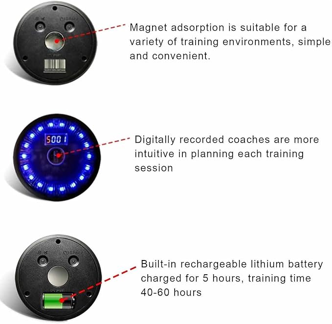 Reaction Training LED Lights, Reaction Training Light Kits with Organizing Box, 1 Main Control Light and 6 Training Lights, 15 M Control Distance, for Basketball, Fitness, Fighting, Football