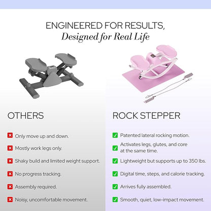 The Rock Stepper - Side to Side Rocking Stepper Machine for Home Workouts - Low Impact Indoor Cardio Leg Glute and Core Training - Quiet Compact Step Rocker Exercise Equipment