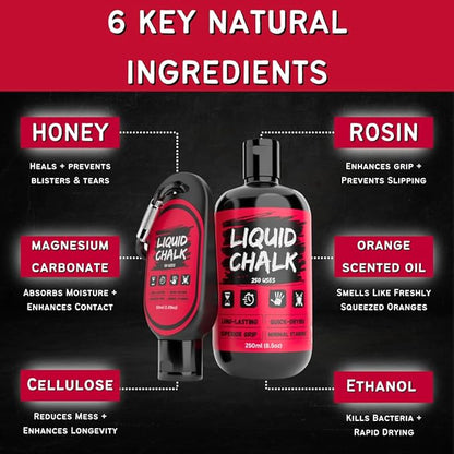PowerGrip Liquid Chalk – Sweat-Proof, No-Mess Grip Enhancer for Weightlifting, Rock Climbing & Gymnastics