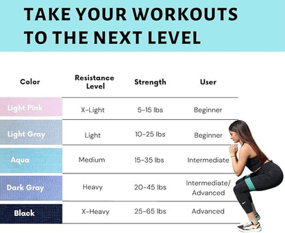 Resistance Bands w/Carrying Bag, Workout Book & Fitness Planner for Working Out-Heavy Duty Strength Training Bands Set w/ 5 Resistance Levels-Stretch Bands for Physical Therapy