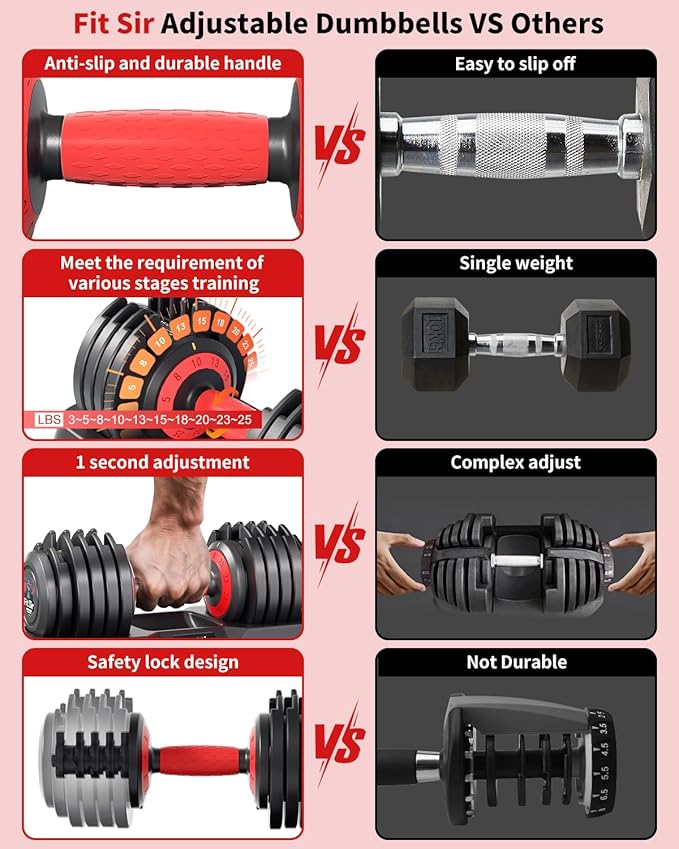 Adjustable Dumbbell Set, 10-in-1 25LB/55LB Ajustable Dumbbells with Safe Locking System, Enclosed Storage Tray, 1 Sec Fast Adjustment, Comfortable Non-Slip Textured Grip, Suitable for Home Gym Workouts Men and Women