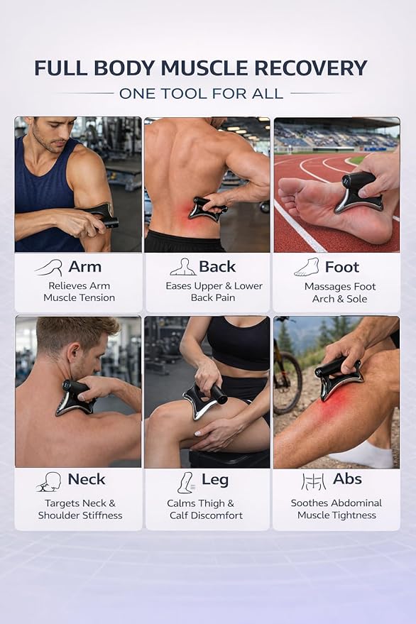 Heated Muscle Scraper Tool, Fascia Release Full Body Contouring Machine, Muscle Scraper Tool Features Modes: Vibration, Heat Therapy and Microcurrent, Fascia Instant Muscle Relaxation Soreness Relief