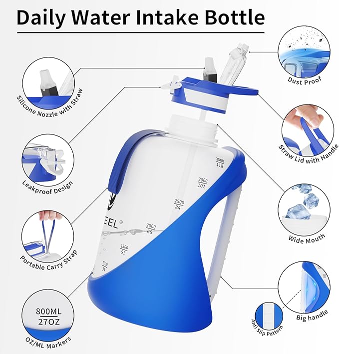 TOOFEEL 1 gallon water bottle - 128 oz water bottle with Straw & Chug Lid - BPA Free Big Water Bottle with Handle - Gym Water Bottle - Deep Blue and White