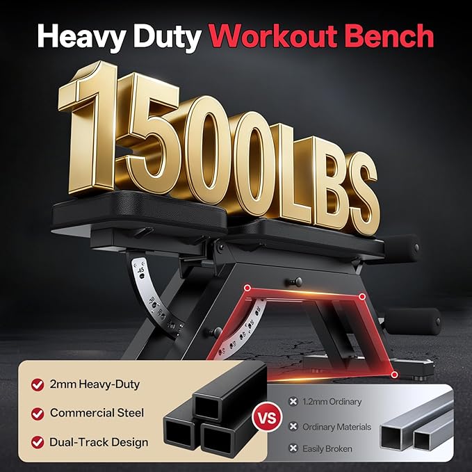 JOROTO Adjustable Sit-Up Weight Bench, 1500 lb Capacity Decline Ab Workout Bench, Heavy-Duty Flat/Incline Bench for Home Gym Strength Training