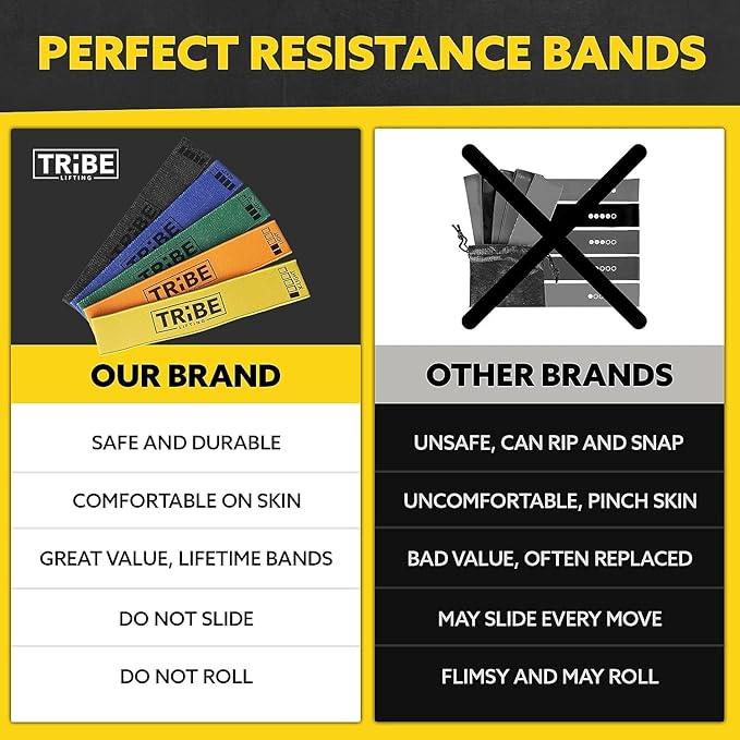 Tribe Lifting Fabric Resistance Bands for Working Out - 5 Exercise Bands Set for Legs and Glutes - Booty Bands for Women and Men - Thick Cloth Workout Bands for Physical Therapy, Hip Training
