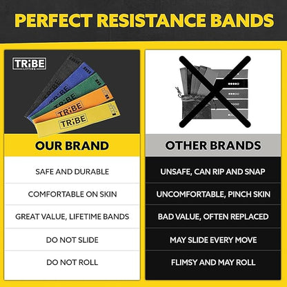 Tribe Lifting Fabric Resistance Bands for Working Out - 5 Exercise Bands Set for Legs and Glutes - Booty Bands for Women and Men - Thick Cloth Workout Bands for Physical Therapy, Hip Training