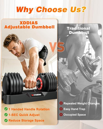 XDDIAS Adjustable Dumbbell Set of 2, 25/55/80/90LB Dumbbell Set- 1-Hand Fast Adjustment with Anti-Slip Handle, Compact Free Weights Dumbbells Set for Men/Women Home Gym Strength Training Equipment