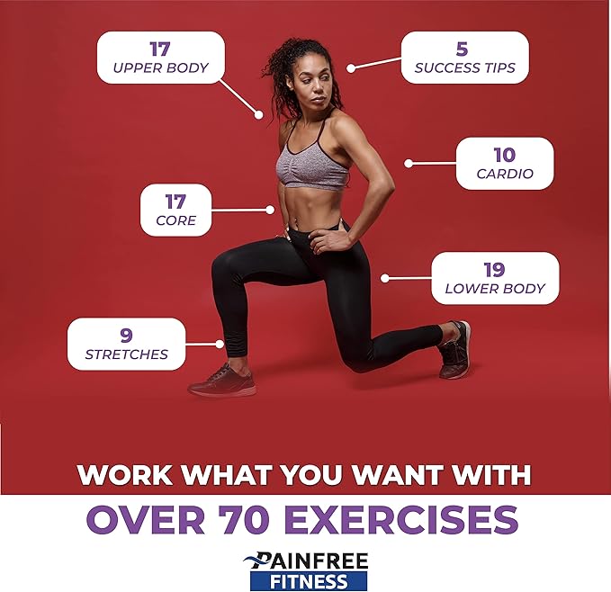 Exercise Flash Cards - Workout Cards Deck - Exercise Cards for Home Workouts Women & Men