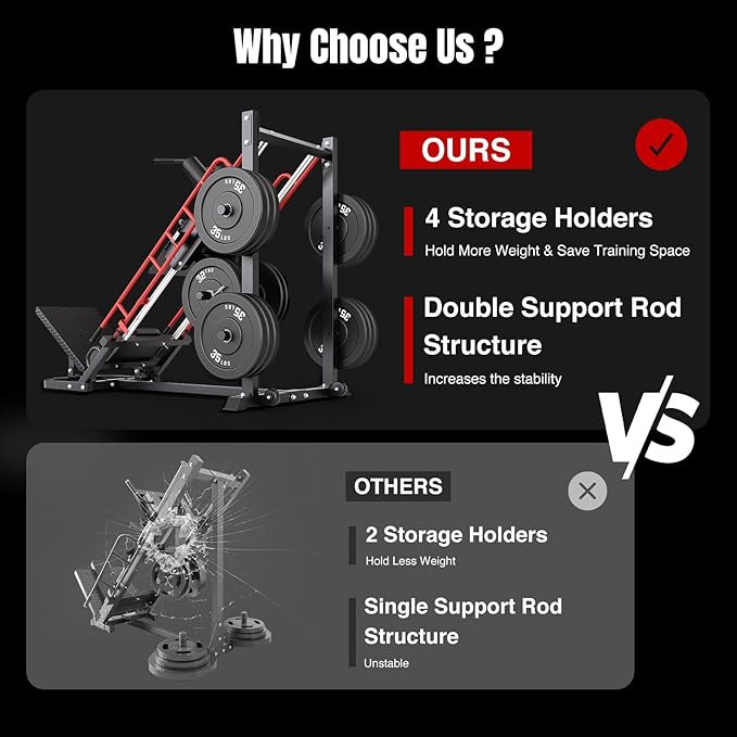 Dripex Leg Press Machine, Leg Press Machines for Home Gym, Professional Leg Press Hack Squat Machine Combo with 4 Weight Plate Storage Holders for Full Lower Body Workout - Weight Plates Not Included