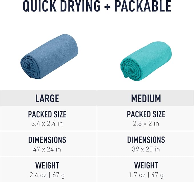 Sea to Summit AirLite Towel, Ultralight Camping and Travel Towel, Medium (20 x 39 inches), Moonlight Blue