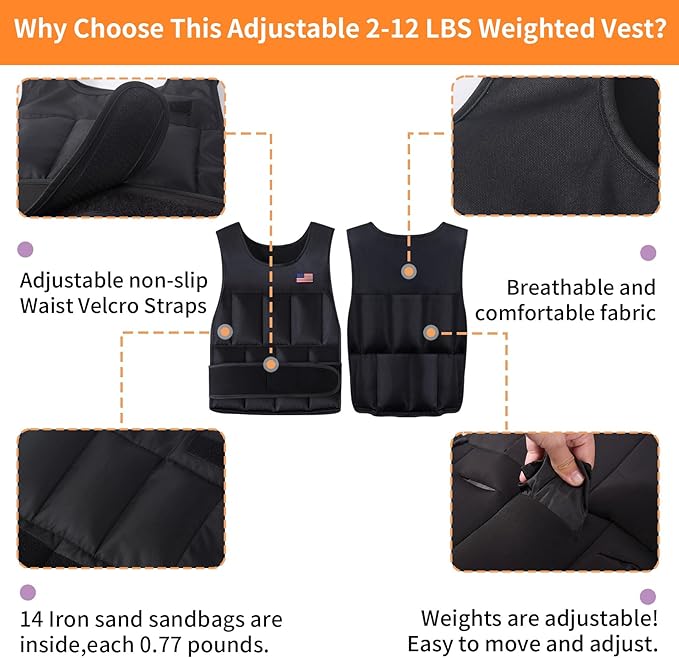 Adjustable Weighted Vest for Men Women,2-30 Lbs Adjustable Weighted Vest with Straps Womens Running Weight Vest for Walking Strength Training Fitness