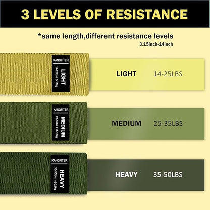 Non-Slip Fabric Resistance Bands for Working Out, Loop Exercise Bands for Booty Leg, Butt, Glute, Stretch Workout Bands for Women & Men, Hip Elastic Bands for Home Gym Fitness, Yoga, Pilates