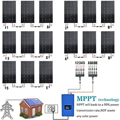 1800W Home Grid Tie Solar Kit On Grid System: 15pcs 120W Monocrystalline Solar Panel + 200W MPPT Solar Grid Tie Power Inverter,1800w Kit with 2000w Inverter,3POUR3