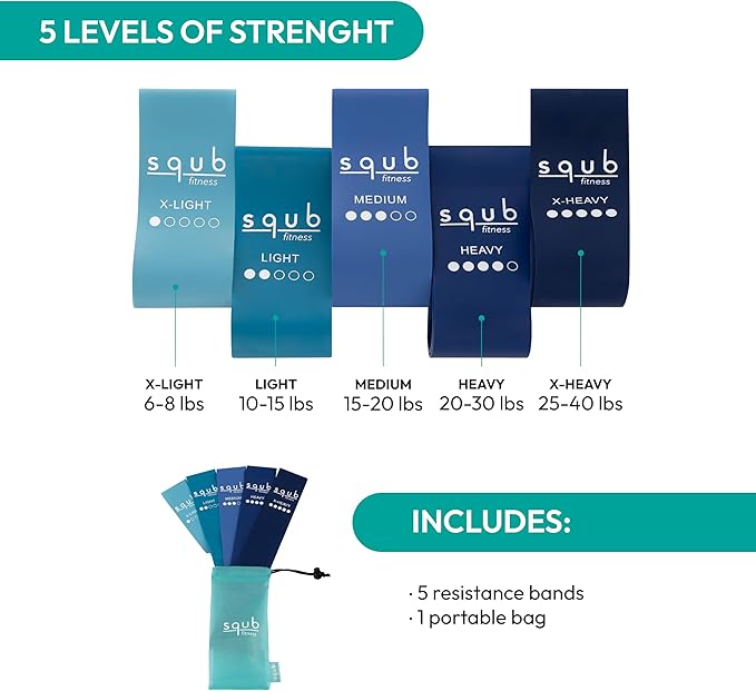 Fitness Resistance Bands Set Stretch Bands for Exercise Bands Resistance for Home Workout Bands, with Handles Bands for Working Out Portable Fitness Bands Resistance Bands for Women Elastic Band