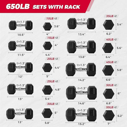 RitFit Rubber Coated Hex Dumbbell Set with Rack, 5-780LB for Home Gym Strength Training, Anti-Slip Knurled Handle, Hexagon Anti-Roll, Heavy-Duty Storage Rack