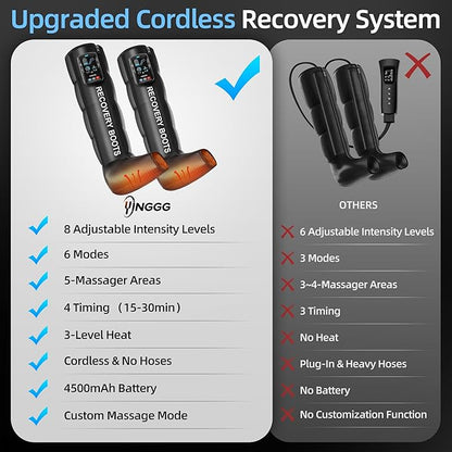 YINGGG Leg Massager with Heat and Compression: Cordless Recovery System for Improved Circulation, Professional Foot Massage Boots with 5 Massage Areas, 8 Intensities(Two Legs)-Medium