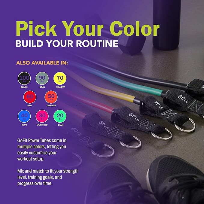 GoFit Resistance Training Power Tubes