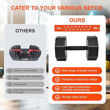Adjustable Dumbbell Sets, Each 50/80/90/110/120LB Pairs Durable Steel Build, Free Weights Dumbbells Set of 2 with Anti-slip Handle, For Full Body Home Gym Workout Home Strength Training Equipment 50/80/90/110/120LBSX2