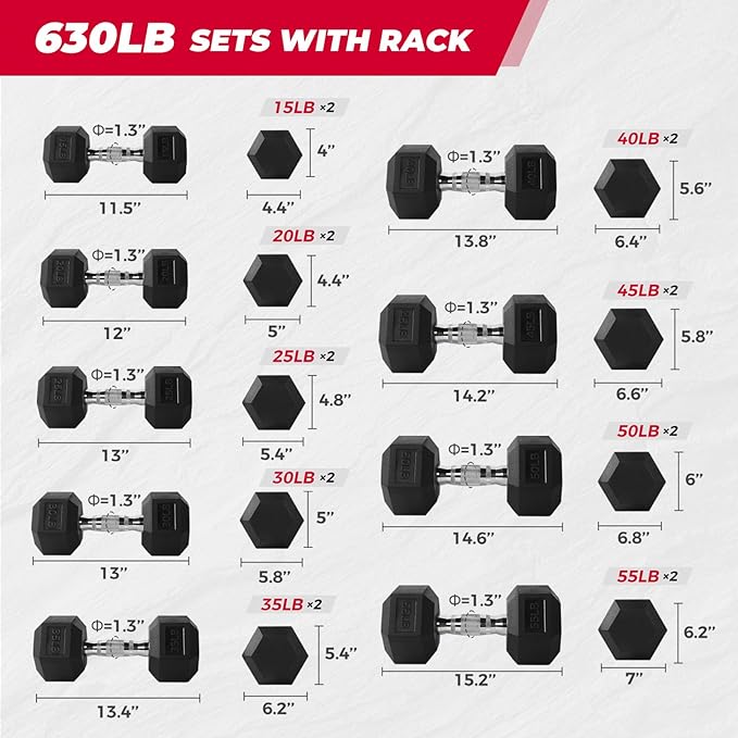 RitFit Rubber Coated Hex Dumbbell Set with Rack, 5-780LB for Home Gym Strength Training, Anti-Slip Knurled Handle, Hexagon Anti-Roll, Heavy-Duty Storage Rack