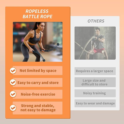 Upgraded Ropeless Battle Ropes for Home Gym, Weighted Workout Ropes for HIIT, Cardio and Strength Training Fitness Equipment