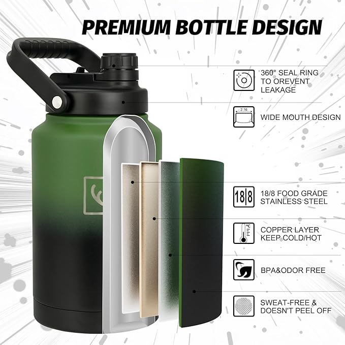 NATURE PIONEOR 1 Gallon Insulated Water Bottle - Double Vacuum Stainless Steel 128 oz Water Bottle with Holder, Wide Mouth & 2-in-1 Lid (Flip Straw & Spout), 1 Gallon Water Jug, Hiking, Camping, Gym