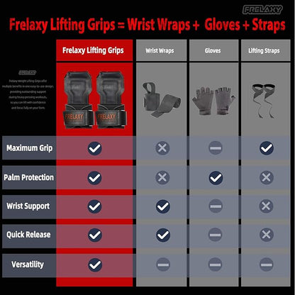 Frelaxy Lifting Wrist Straps, Rubber Weight Lifting Grips with Non-Slip Palm & Wrist Wraps Support for Deadlifts, Pull Ups, Rows, Heavy Powerlifting, Lat Pulldowns