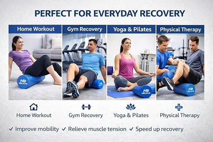 Foam Roller for Muscle Massage and Recovery – Soft Density Foam Roller for Yoga, Pilates, Physical Therapy and Gym – Back, Legs and Full Body Massage