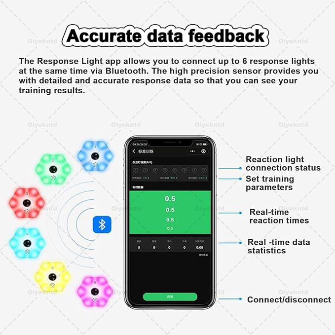 Agile Reaction Fitlight, Sports Reaction Agility Lights Training Kit with App, Improves Reaction Time & Agility for Athletes, Physical Therapists & Fitness Trainers Sports 12lights