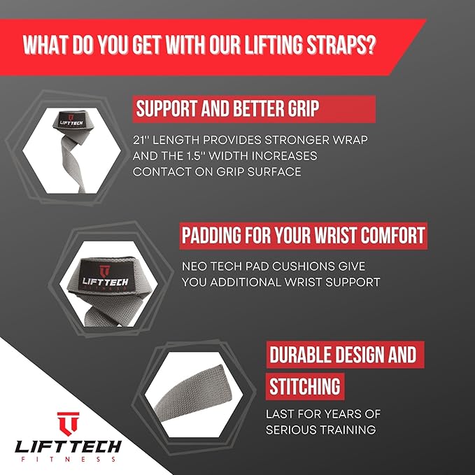 Lift Tech Fitness Weight Lifting Straps For Men and Women - Cotton Gym Straps for Weightlifting, HIIT, Strength Training - Pull ups & Deadlift Straps - Lifting Wrist Straps - One Size