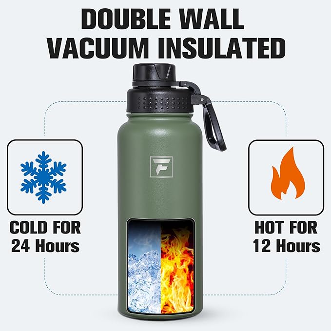 Fanhaw 32 oz Insulated Water Bottle – Portable Stainless Steel Flask with 3 Lids (Straw, Spout, Carabiner) | Leakproof, for Gym, Hiking, Work, Travel & Everyday Use (Olive Green)