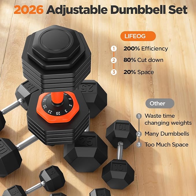 2026 Updated Adjustable Dumbbell Set of 2, 110lbs/50lbs Weights Dumbbell Set with Storage Box, 25lbs/55lbs Adjustable Weights with Anti-slip Silicone Grip, Weight Set For Home Gym Suit both Men and Women