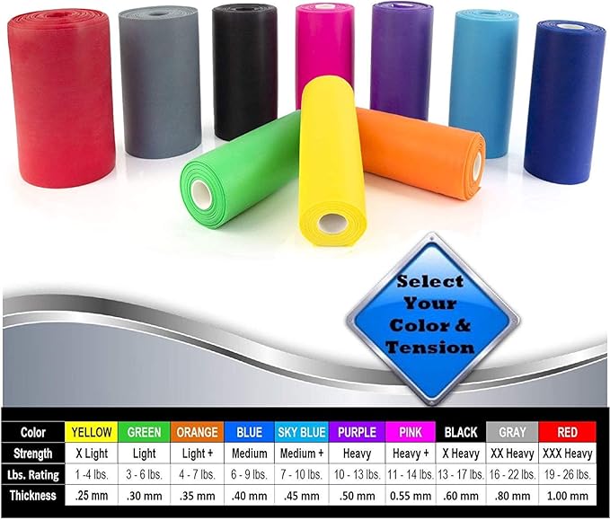 Resistance Band for Working Out | Super Exercise Bands 8,16,24 Yard Bulk Rolls |10 Strengths in Light Medium and Heavy Resistance Bands | Latex Free Workout Bands Including App and e-Book