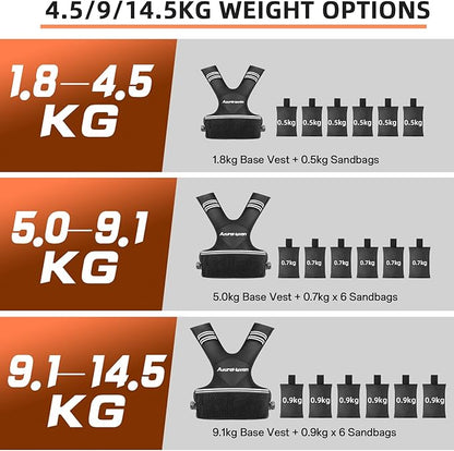Adjustable Weighted Vest for Women and Men,4-10lb/11-20lb/20-32lb Rucking Vest with 6 Ironsand Weights for Running, Walking, Workout and Strength Training