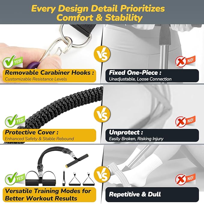 Upgrade Foot Pedal Resistance Bands with Handles, 4 Tube Adjustable Resistance Bands for Abdomen, Waist, Arm, Core/ABS, Leg Workout - Stirrup Puller for Men Women for Full Body Workout
