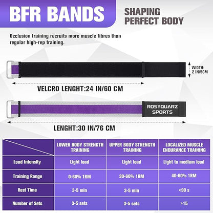 Booty Bands for Working Out, Blood Flow Restriction Bands for Women/Men, Adjustable Velcro Occlusion Resistance Bands BFR Training Bands for Glutes & Hip Building 2 Pack