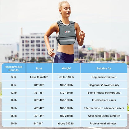 Adjustable Weighted Vest for Women - 04-10lb/11-20lb/20-32lb Vest with 6 Ironsand Weights for Strength Training,Body Weight Vest Exercise Set for Running, Walking and Home Workouts