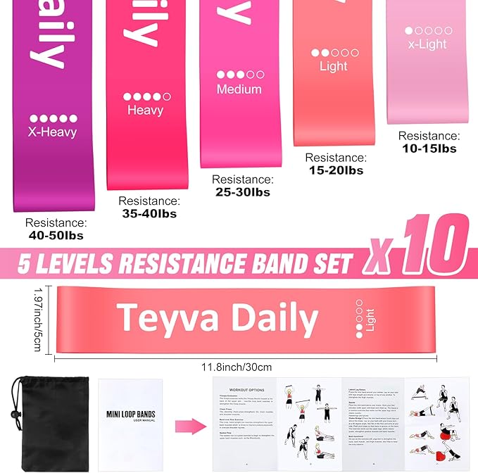 50 Pcs Resistance Loop Exercise Bands for Booty Workout Stretch Exercise Bands 5 Level Each Set with Storage Bag Non Slip for Legs Squat Resistance Loop Women Men Fitness