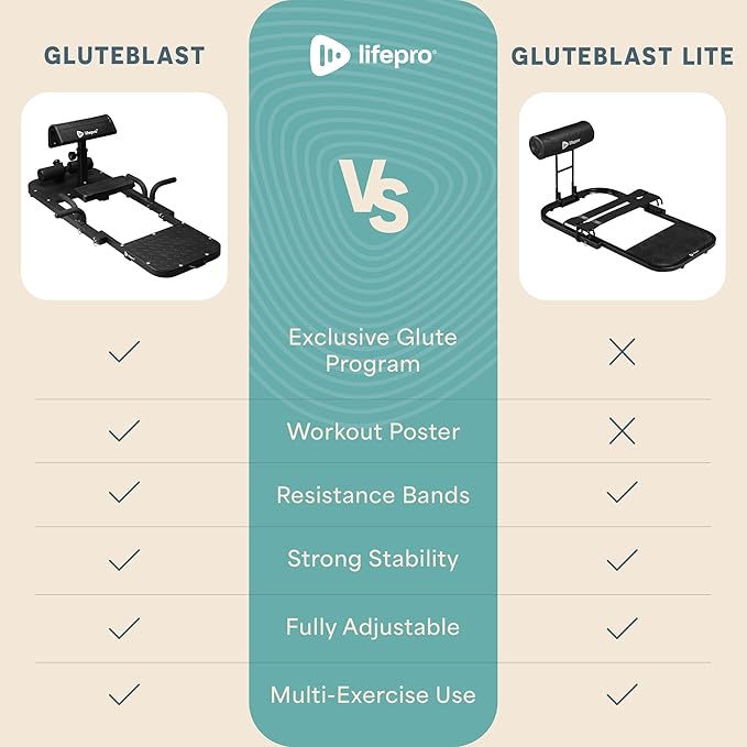 Lifepro Hip Thrust Machine – Adjustable Glutes Workout Equipment for Home – GluteBlast Foldable Booty Builder, Sissy Squat Machine, Thrust Glute Bench, Home Gym Glute Workout