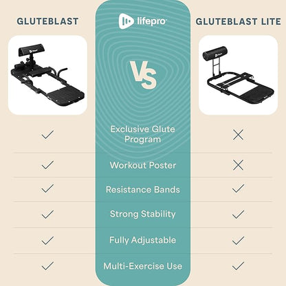 Lifepro Hip Thrust Machine – Adjustable Glutes Workout Equipment for Home – GluteBlast Foldable Booty Builder, Sissy Squat Machine, Thrust Glute Bench, Home Gym Glute Workout